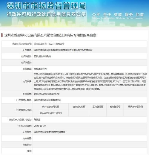 深圳市維邦綠化設(shè)備銷售侵犯注冊商標(biāo)專用權(quán)的商品案