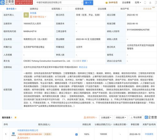 中國(guó)建筑成立建設(shè)投資公司,注冊(cè)資本10億元
