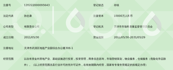天津北鋼投資集團(tuán) 合伙企業(yè)注冊指南